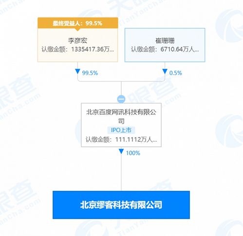入股黃油相機 以100%持股推動計算機系統(tǒng)服務創(chuàng)新