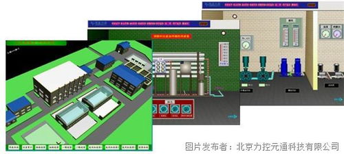 力控城市污水處理廠SCADA監(jiān)控系統(tǒng) 在線運維與遠程監(jiān)控系統(tǒng)服務(wù)詳解
